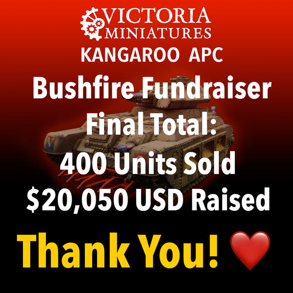 Bushfire Fundraiser final total.