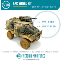APC Wheel Kit .STL Download